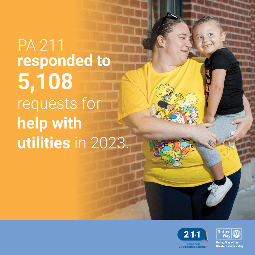PA 211 responded to 5,108 requests for help with utilities in 2023