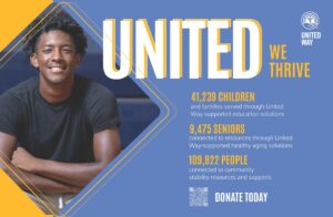 United we thrive poster
