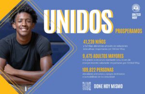 Poster About Us - Spanish