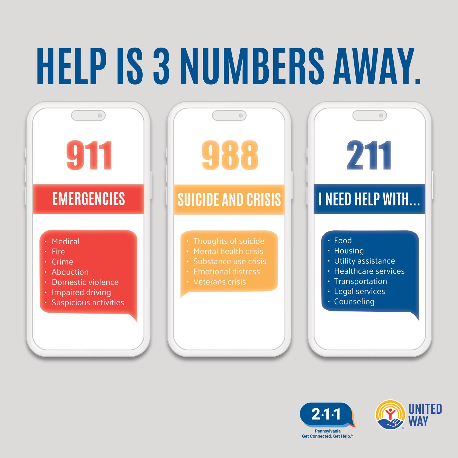 Help is 3 numbers away