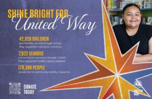 About United Way of the Greater Lehigh Valley poster - graphic